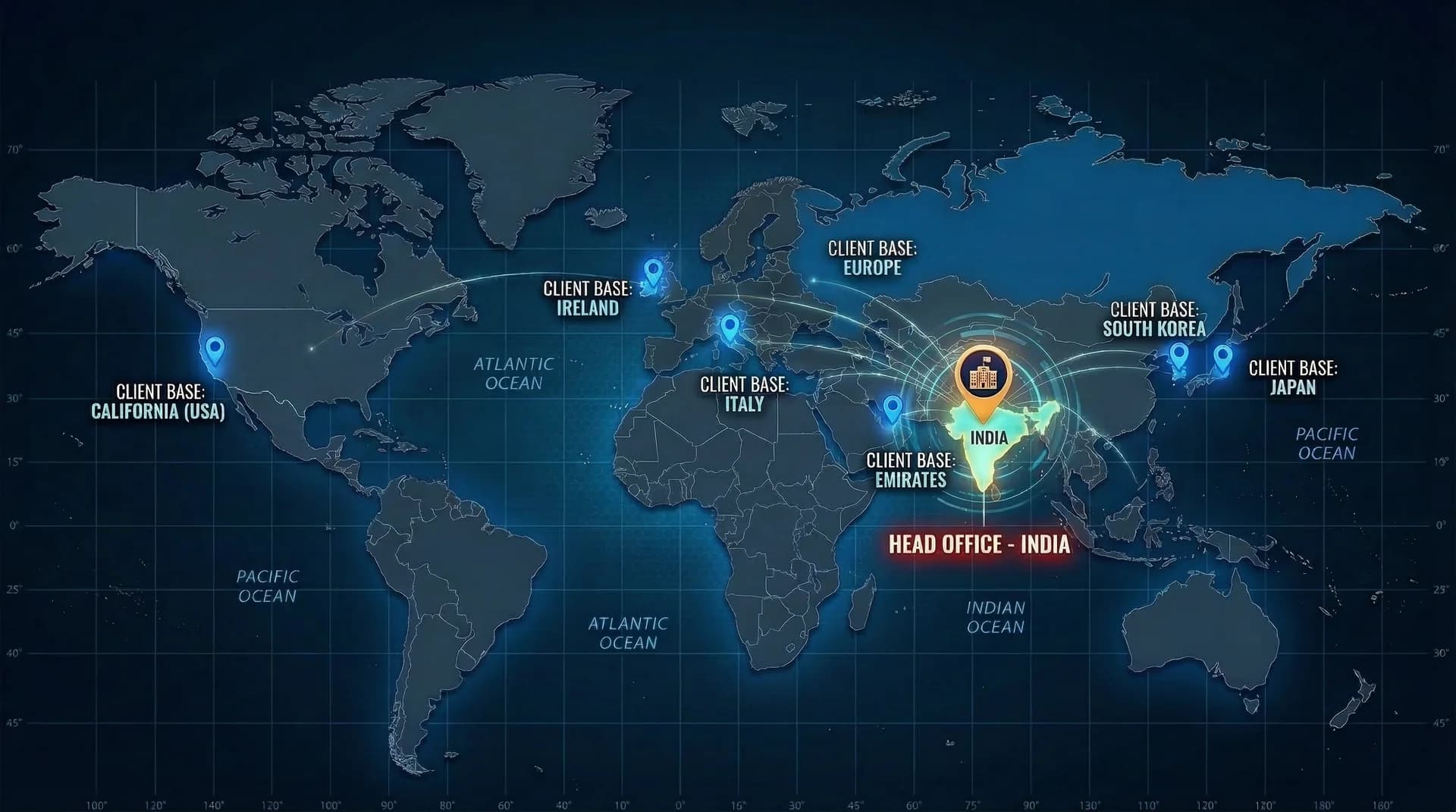 Agreevita Global Presence